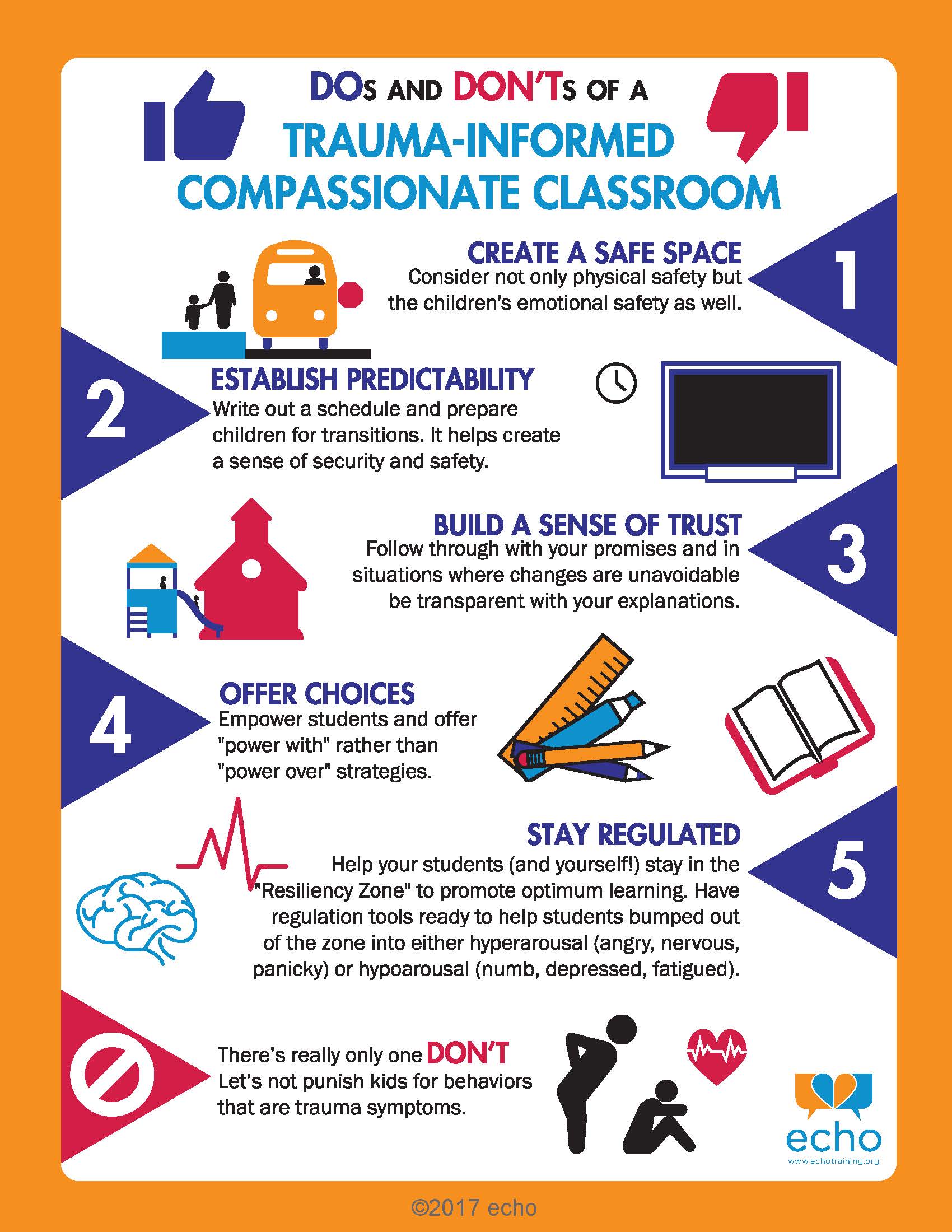 Dos and Donts of a Trauma-Informed Classroom Poster